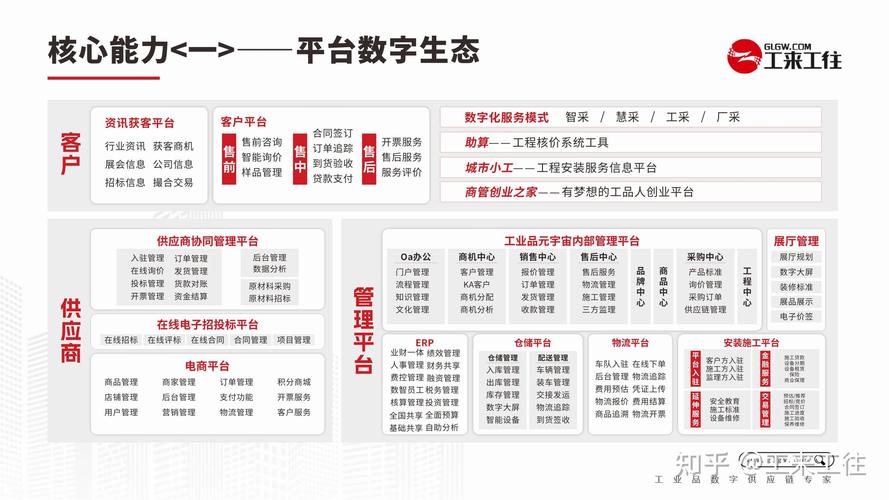 工来工往荣获“全国技术服务行业先进单位” 以数字技术服务重塑行业标杆